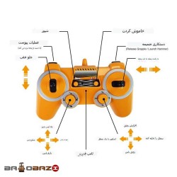 بيل مکانیکی کنترلى ولوو آیتم EE 003-568